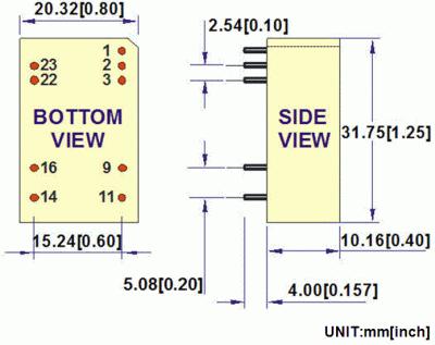 ICI68D10WATT SERIES